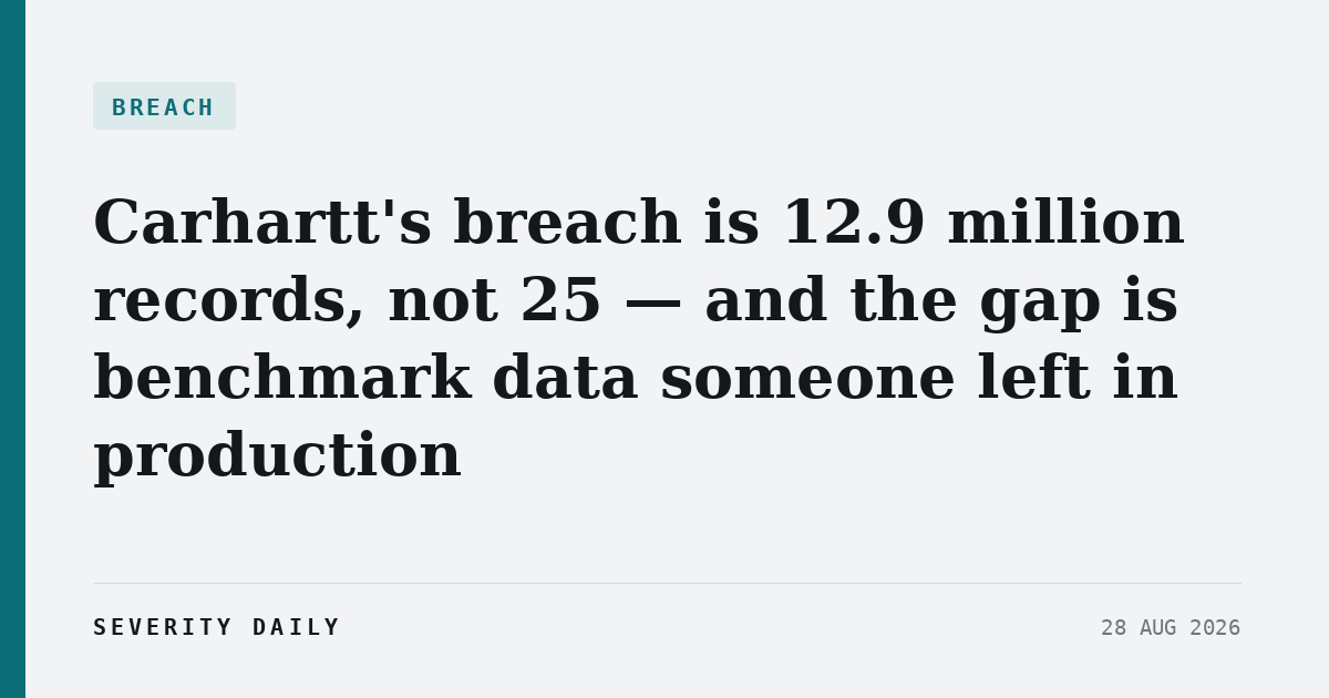 Carhartt’s breach is 12.9 million records, not 25 — and the gap is benchmark data someone left in production