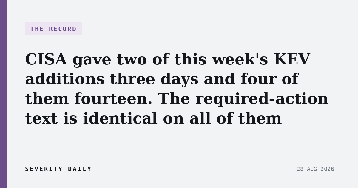 THE RECORD — CISA gave two of this week's KEV additions three days and four of them fourteen. The required-action text is identical on all of them