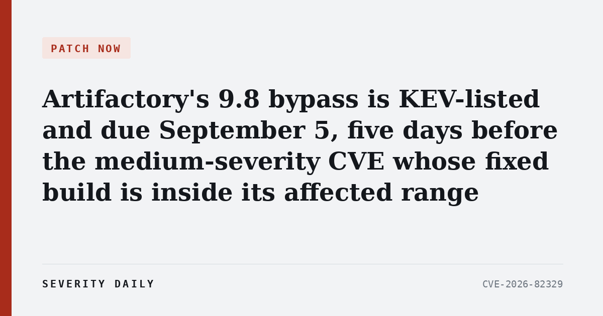 Artifactory’s 9.8 bypass is KEV-listed and due September 5, five days before the medium-severity CVE whose fixed build is inside its affected range